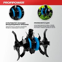 Profipower E0060 Image #2