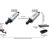 Osnovo E-PoE/1W Image #2