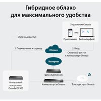 TP-Link OC300 V1 Image #3