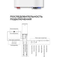 Termica Amet 100 SX Image #6