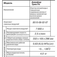 АКВАФОР Трио Fe Image #4