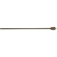 Milwaukee 4932352498
