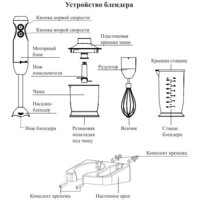 Kitfort KT-3041-3 Image #10