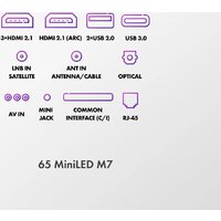 Haier 65 MiniLED M7 Image #7
