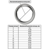 Oura Ring 4 (черный, размер 8) Image #5