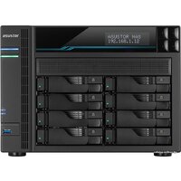 Сетевые накопители (NAS)