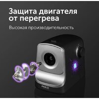 RED Solution RMG-1213-6 Image #6