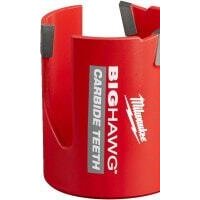 Milwaukee 4932464927