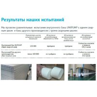 Unipump Компакт 10 под Image #3