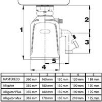 Bort Alligator Max Image #5
