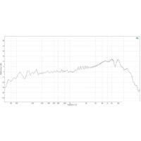 FIFINE T658 Image #18