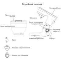 Kitfort KT-3044-1 Image #7