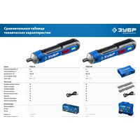 Зубр Профессионал PSD-4S Image #12