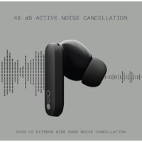 CMF Buds Pro (белый) Image #3