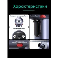 Ugreen UT118 Electric Screwdriver Set (с АКБ, сумка) Image #3