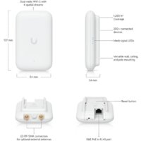 Ubiquiti Army Knife Ultra Image #12