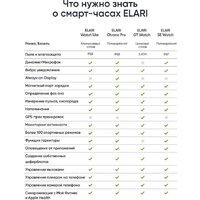 Elari Watch SE (серебристый) Image #23