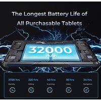 Oukitel RT7 (черный) Image #2