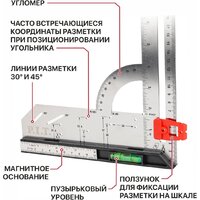 P.I.T. DRUA HSQR03-0300 Image #5