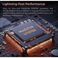 Oukitel WP38 6GB/256GB (черный) Image #6