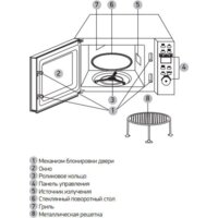 BBK 20MWG-732T/B-M Image #3