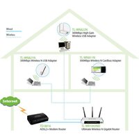 TP-Link TL-WN822N Image #4