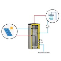 S-Tank SS Etro Mono 750 Image #2