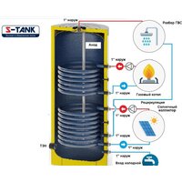 S-Tank BER2 750 Image #2