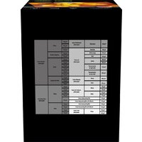 CACTUS суперглянцевая A6 260г/м2 500 л Prof CS-HGA6260500 Image #2