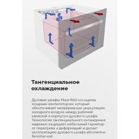 MAUNFELD MCMO.44.9GB Image #24