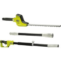 Ryobi RPT4545E Image #6