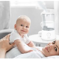 Miniland Humitop Image #4