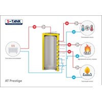 S-Tank ТАLine-3000 Image #2