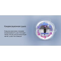 MAUNFELD MLP-122D Light Beam Image #19