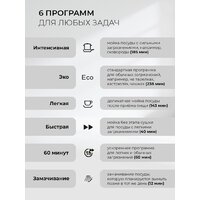 LEX DW4563N WH Image #4