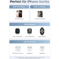 Ugreen MagFlow 3-in-1 W711 55677 (голубой) Image #7