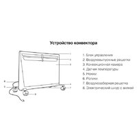 Ballu Evolution BEC/EVM-1000 Image #6