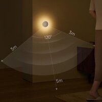 Xiaomi Mijia Night Light 3 (международная версия) Image #7