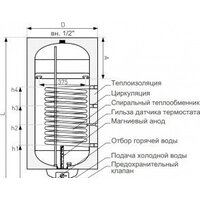 Galmet Mini Tower SGW(S)100R (w/s) H Image #2