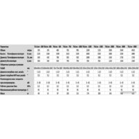 S-Tank ТАLine-300 Image #3