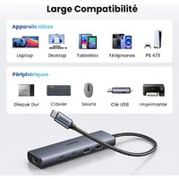 Ugreen CM512 45320 Image #3