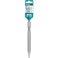 Total TAC153171