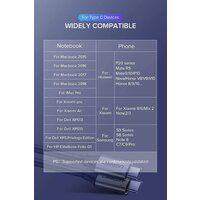 Ugreen US161 50751 USB Type-C - USB Type-C (1.5 м, черный/серый) Image #8