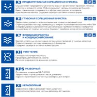 АКВАФОР Кристалл А (исп. 2) Image #5