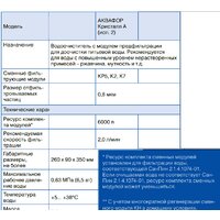 АКВАФОР Кристалл А (исп. 2) Image #3