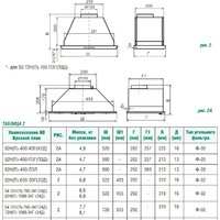 Elikor Врезной блок 52Н-650-Э3Д Image #2