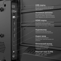 AKAI TA24BH502 Image #6