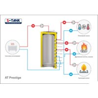 S-Tank ТАLine-1200 Image #2