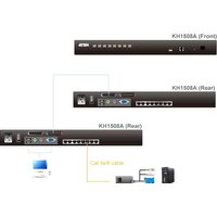 Aten KH1508A-AX-G Image #4