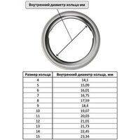 Oura Ring 4 Ceramic (синий, размер 9) Image #7